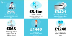 one-month-bootcamp-infographic